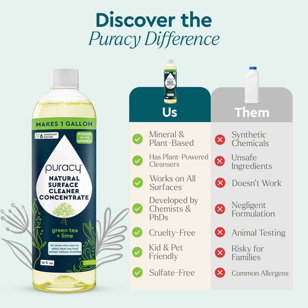 Puracy 99.9% Natural All Purpose Cleaner Concentrate