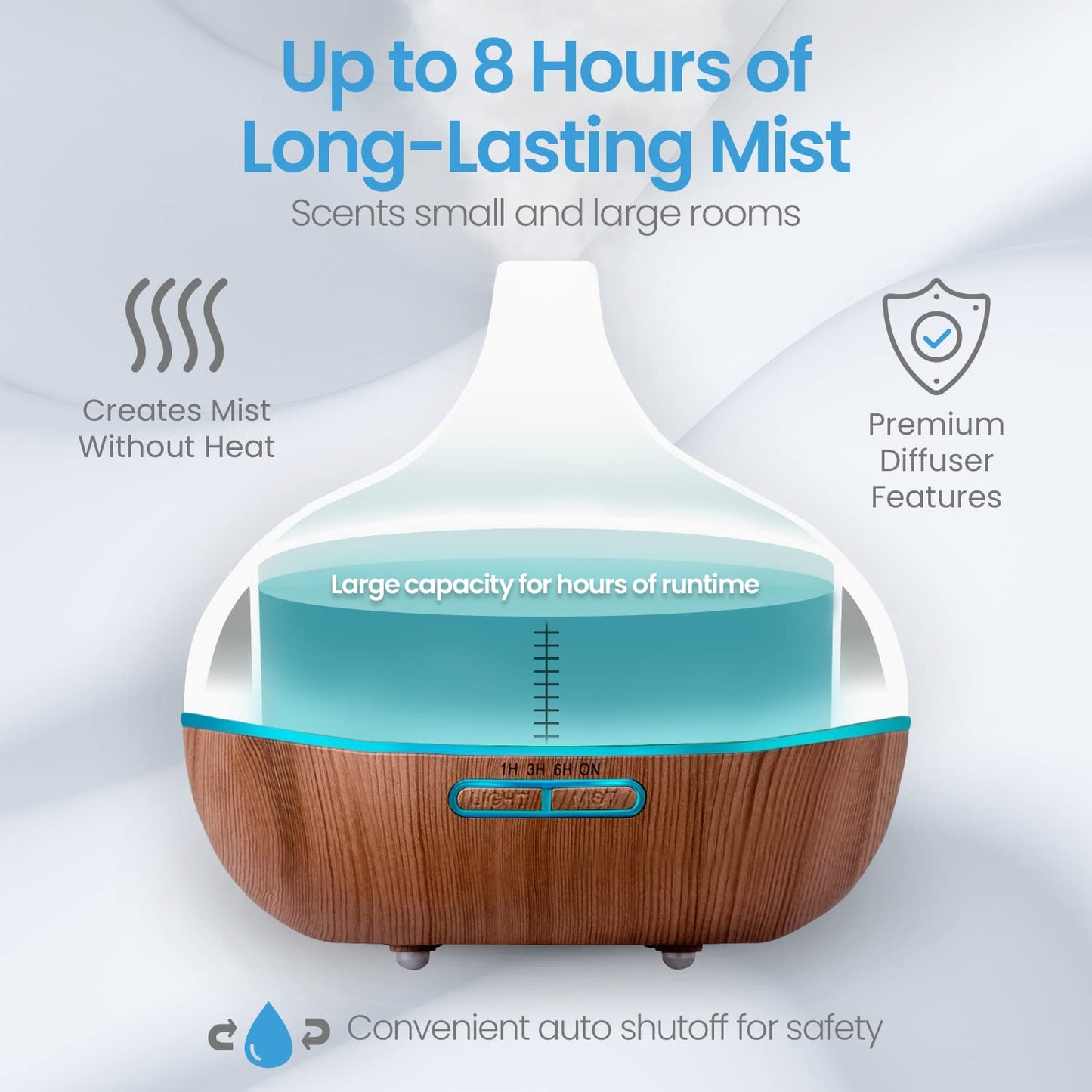 Ultimate Aromatherapy Diffuser & Essential Oil Set