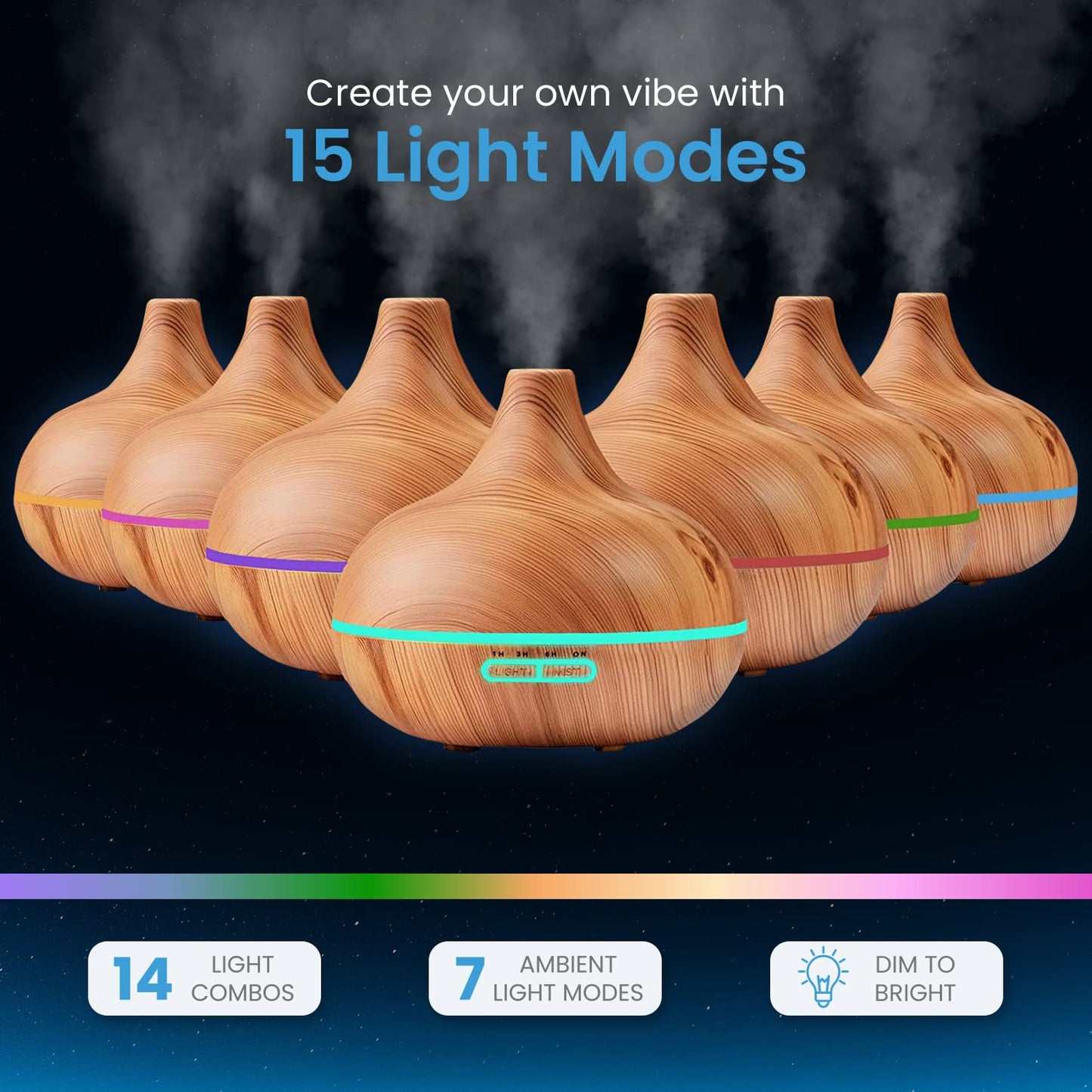 Ultimate Aromatherapy Diffuser & Essential Oil Set
