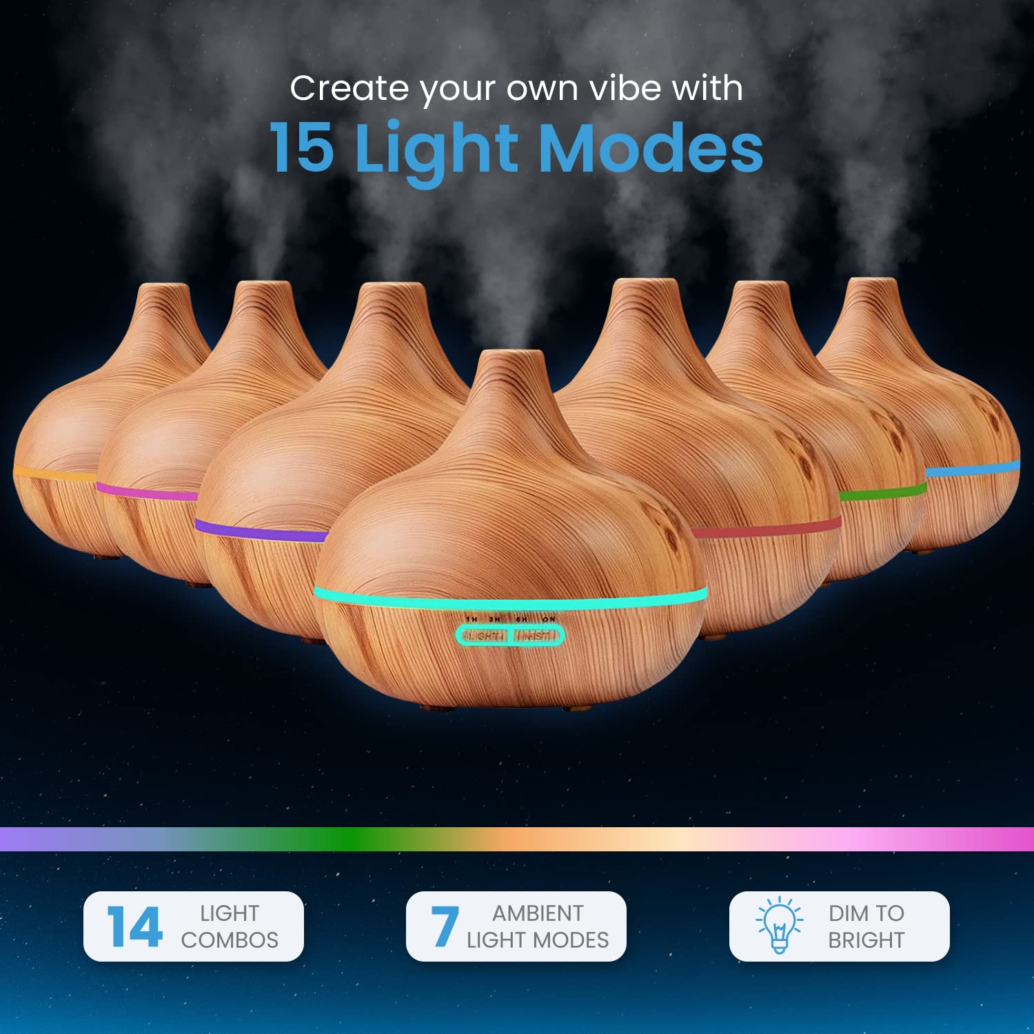 Ultimate Aromatherapy Diffuser & Essential Oil Set