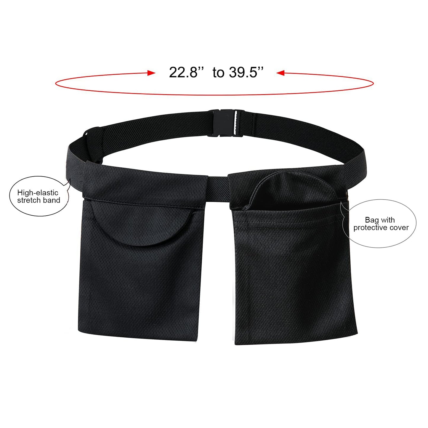 Mastectomy Drain Holder Drainage Pouch