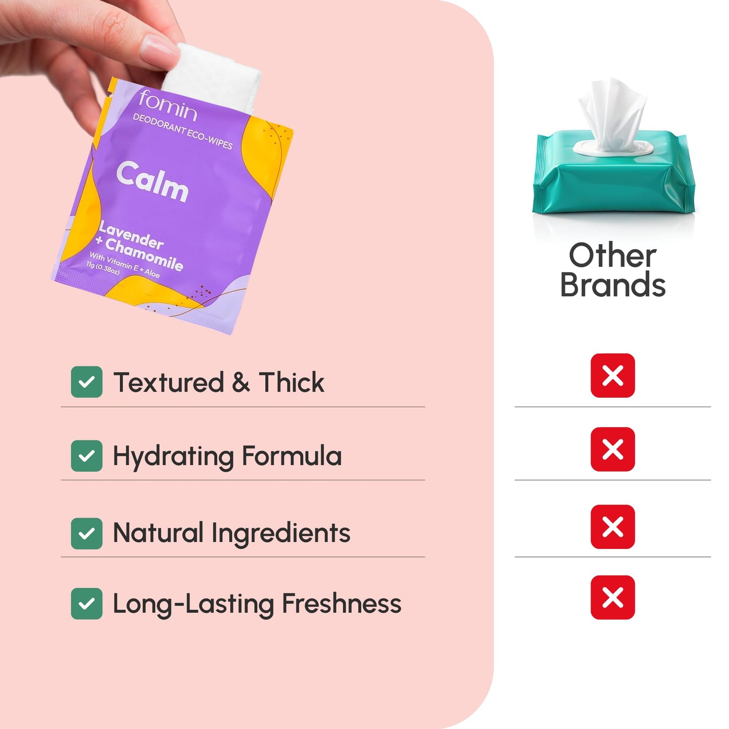Travel Deodorant Wipes - 50 Count