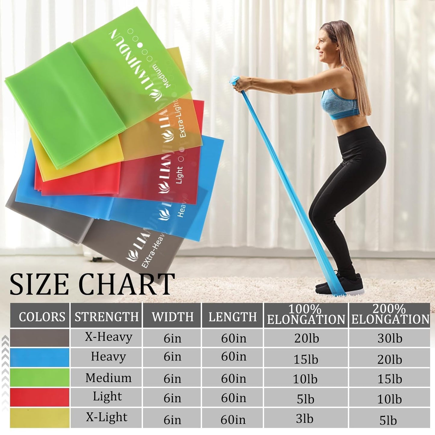 5 Pcs Professional Resistance Bands. Latex-Free, Elastic Band, Work Out Bands
