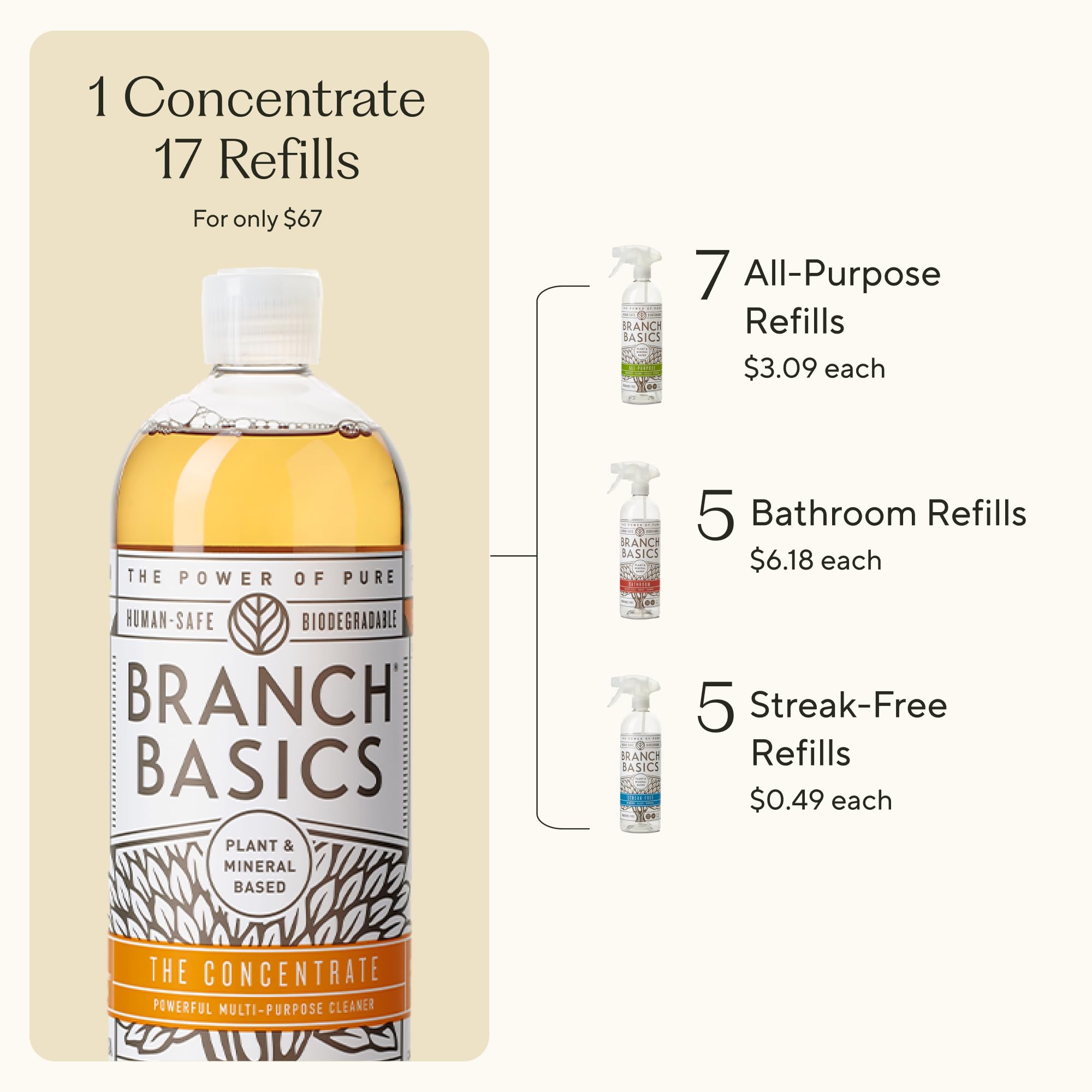 Branch Basics Cleaning Essentials Kit: All Purpose Spray, Glass Cleaner, and Bathroom Cleaner