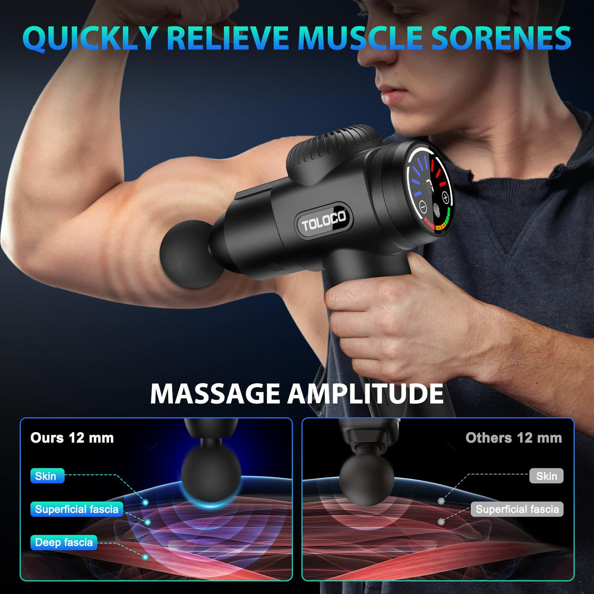 TOLOCO Massage Gun, Deep Tissue Back Massage for Athletes for Pain Relief, Percussion Massager with 10 Massages Heads