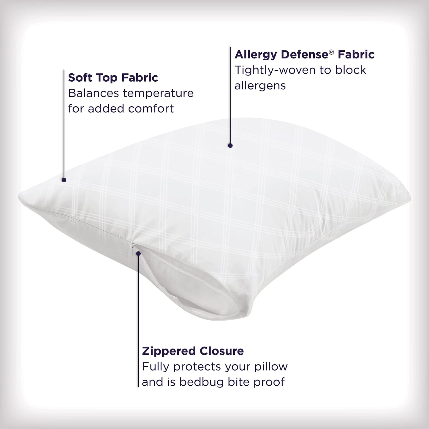 Set of 4 Standard/Queen AllerEase Pillow Protectors - Temperature Balancing, Allergist Recommended