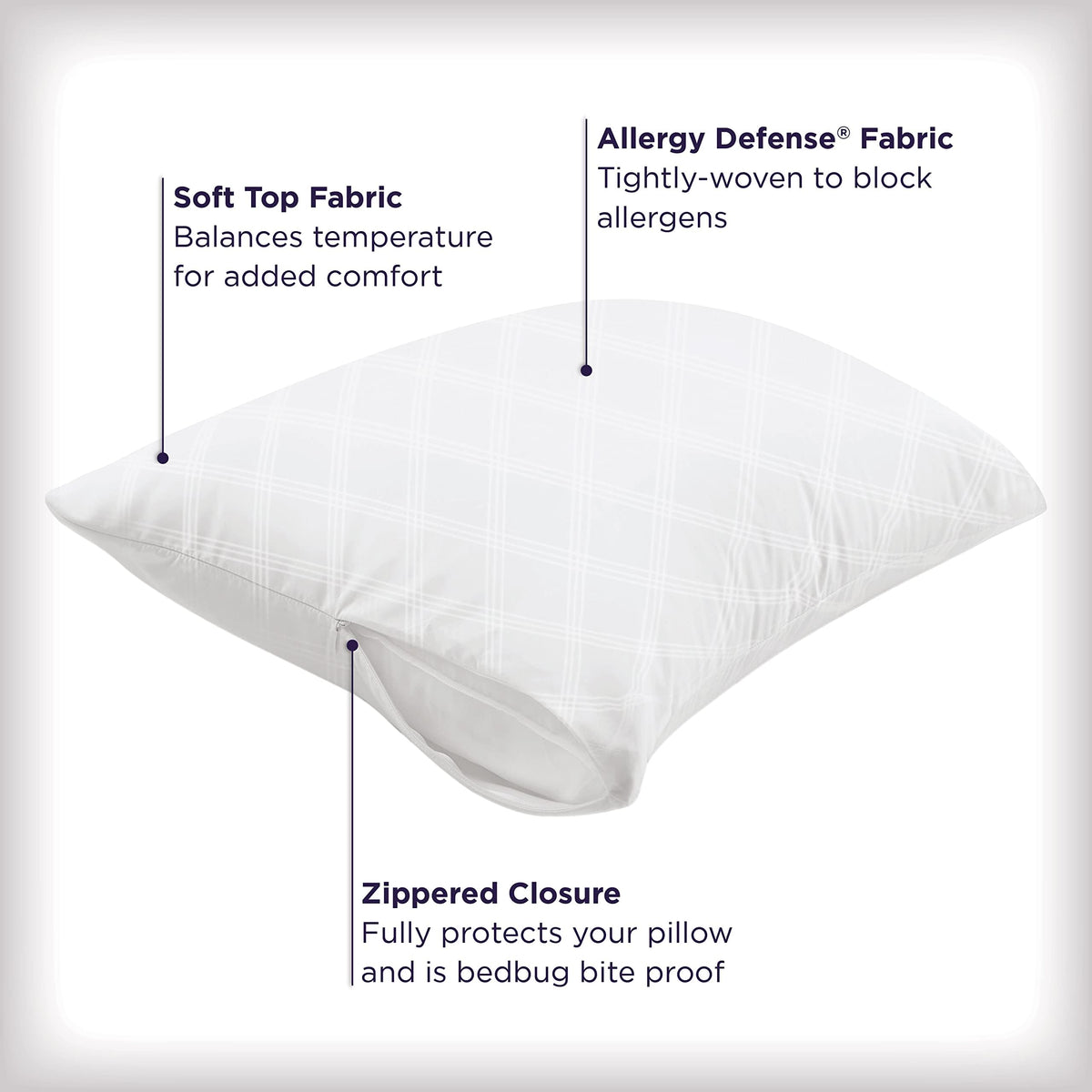 Set of 4 Standard/Queen AllerEase Pillow Protectors - Temperature Balancing, Allergist Recommended