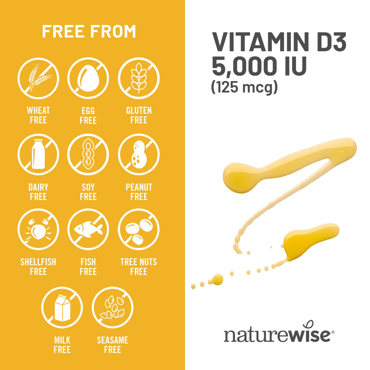 NatureWise Vitamin D3 5000iu (125 mcg), Mini Softgel 360 Count