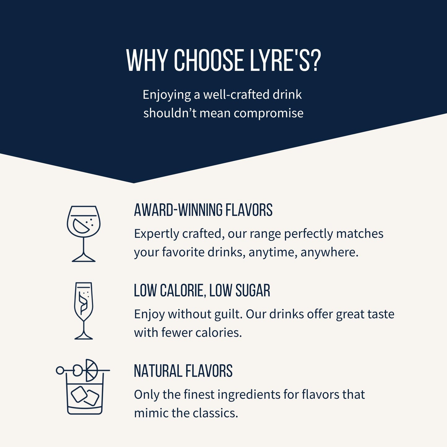Lyre’s Classico 4-Pack, Non Alcoholic Sparkling Wine, Zero Proof Prosecco Alternative, 45 Calories per Serve (8.45 Fl Oz x 4)