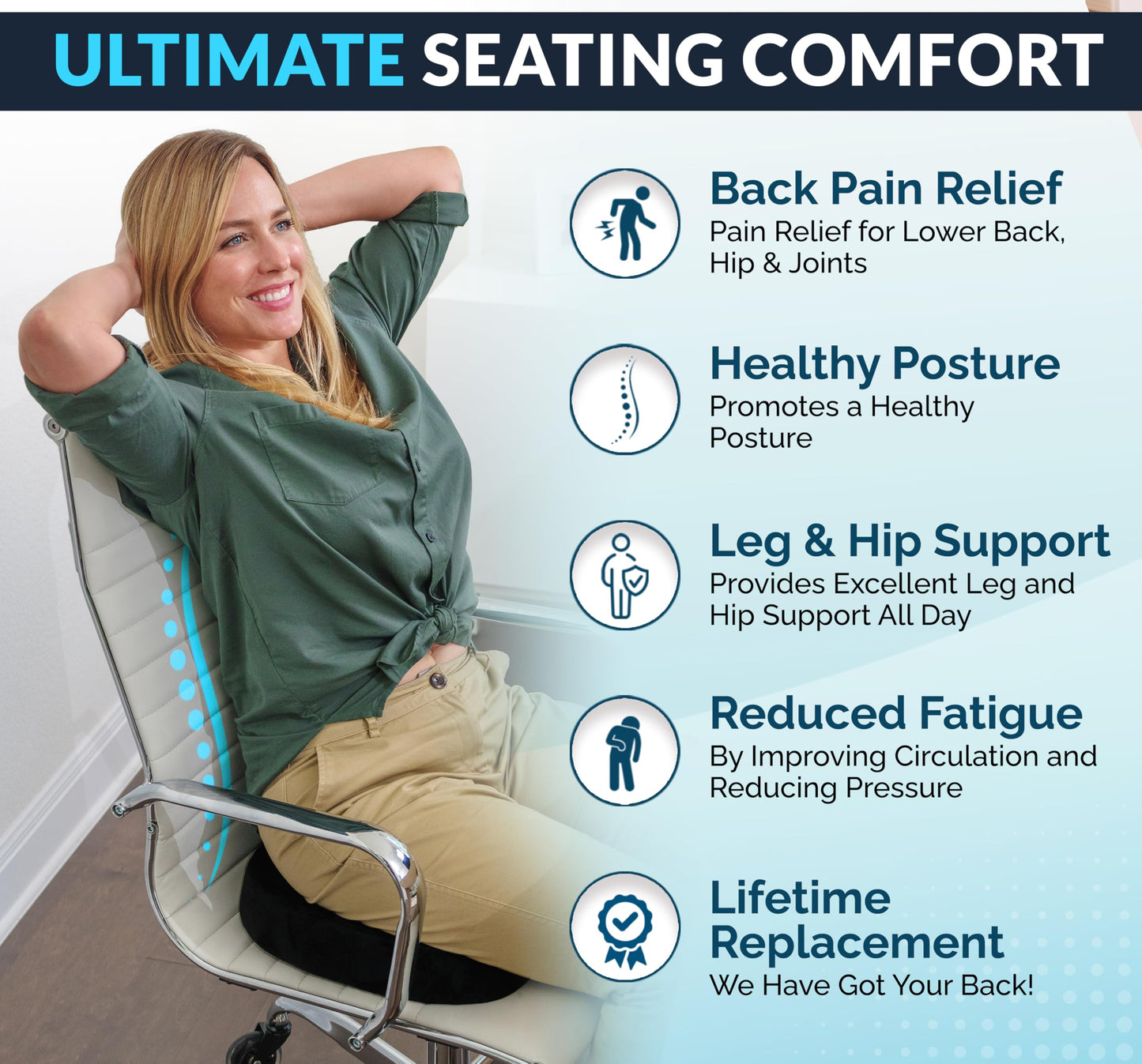 ComfiLife Premium Gel & Memory Foam Seat Cushion