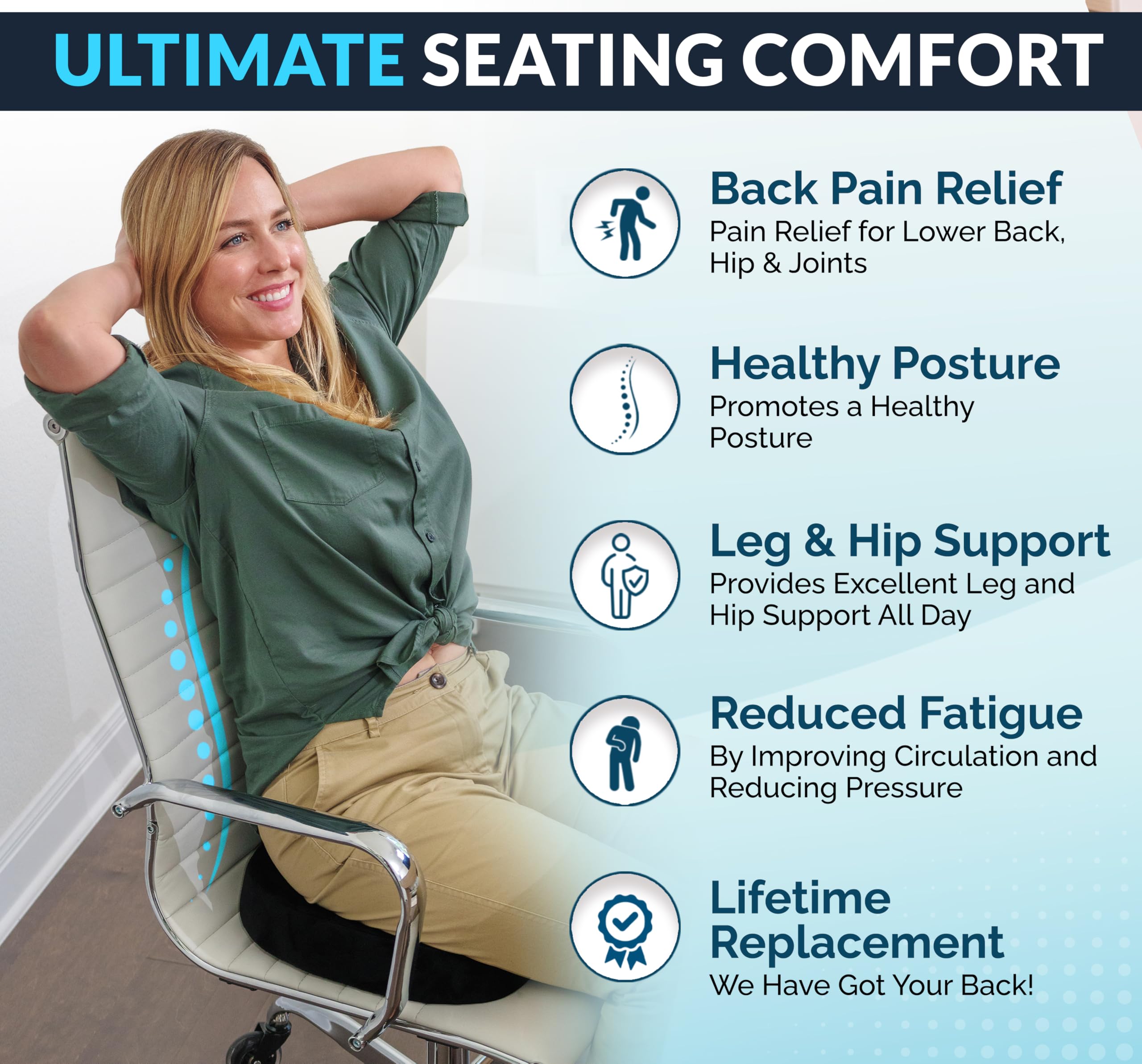 ComfiLife Premium Gel & Memory Foam Seat Cushion