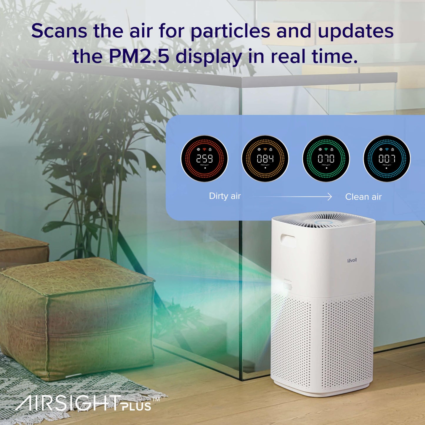 LEVOIT Air Purifiers for Home, Large Room Up to 2933 Ft²