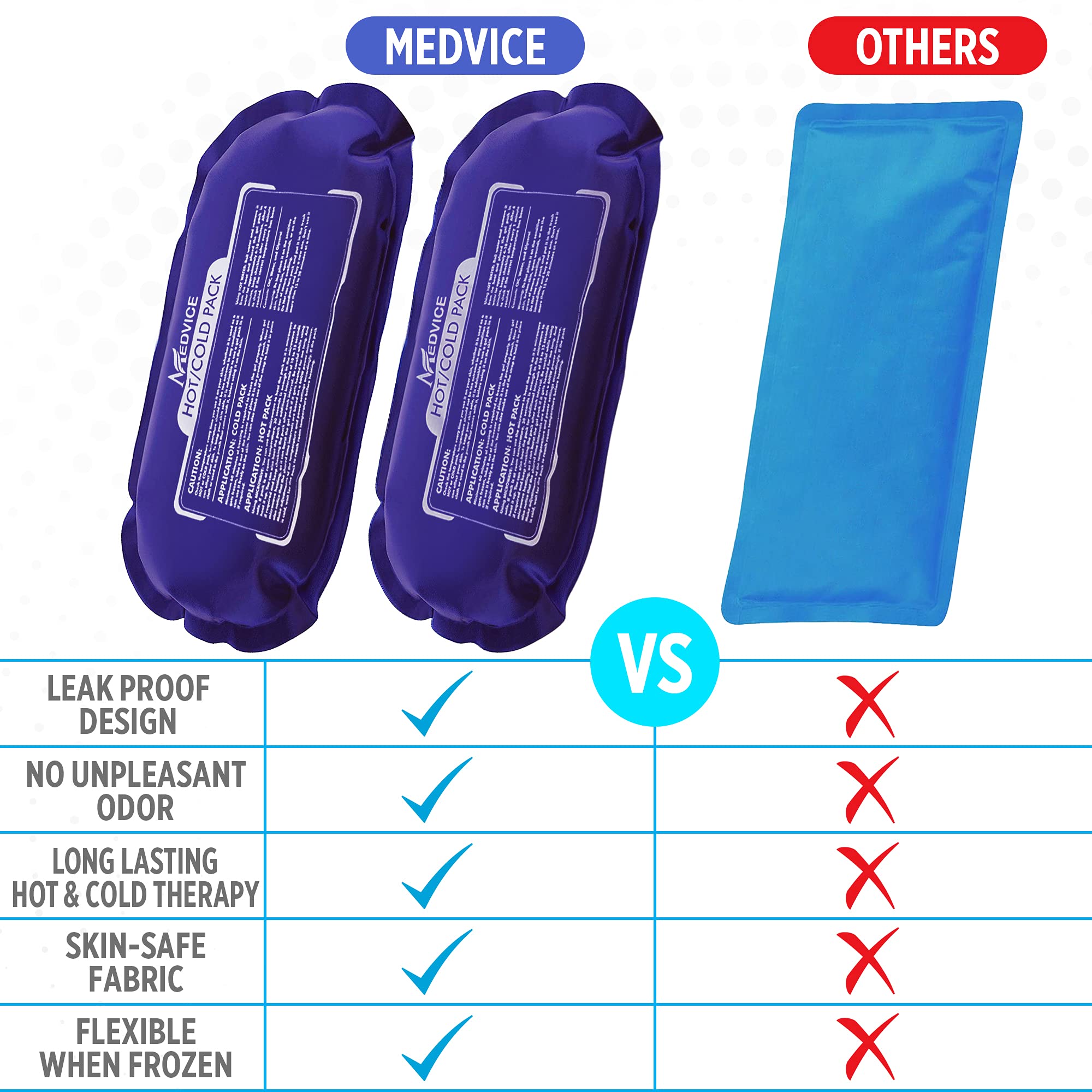 Reusable Hot and Cold Ice Packs for Injuries (3-Piece Set)