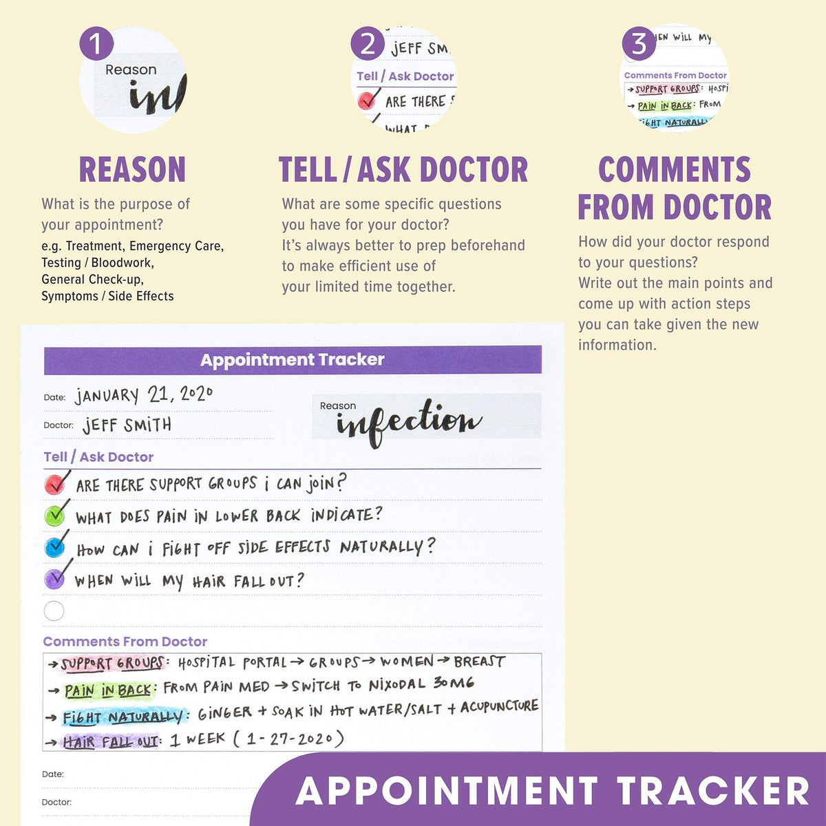 CanPlan Cancer Planner - A Planner Made for Cancer Patients and Caregivers