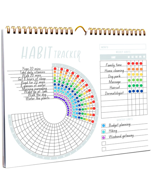 Lamare Habit Tracker Calendar – Premium Daily Habit Tracker Journal and Goal Board