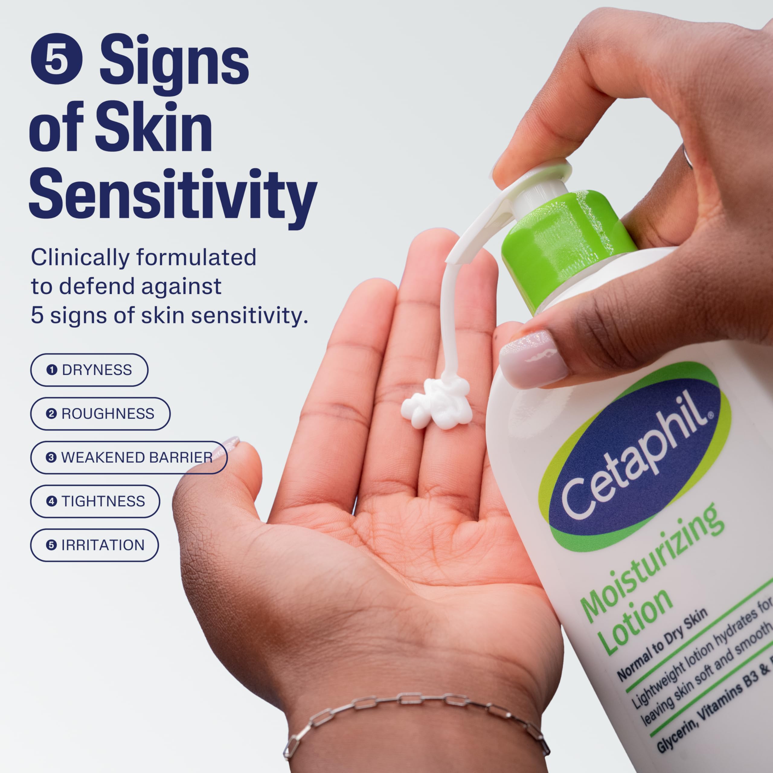 Cetaphil Face & Body Moisturizer 20oz
