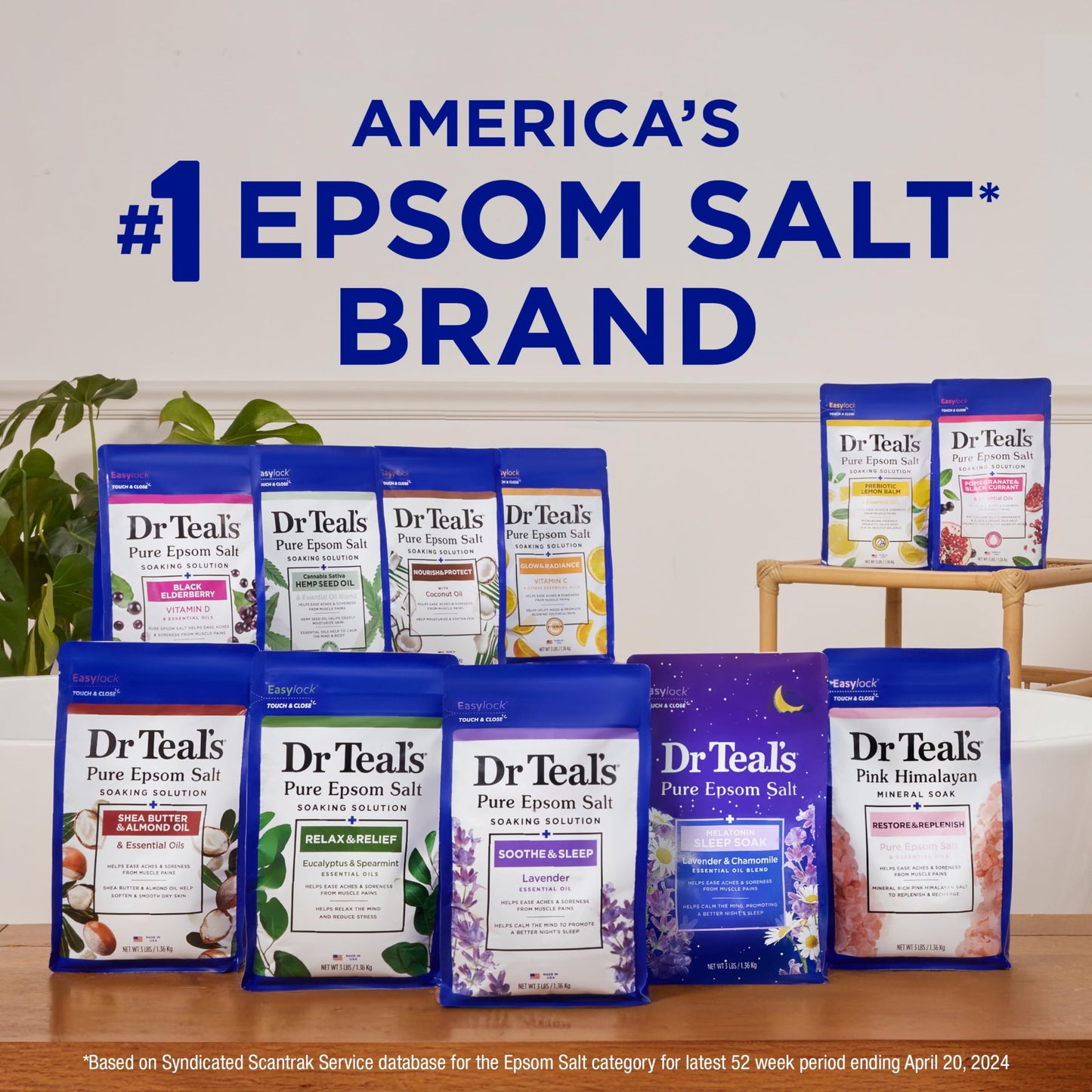 Dr Teal's Epsom Salt Magnesium Soak, Relax & Relief with Eucalyptus and Spearmint, 3 lbs (Pack of 4)