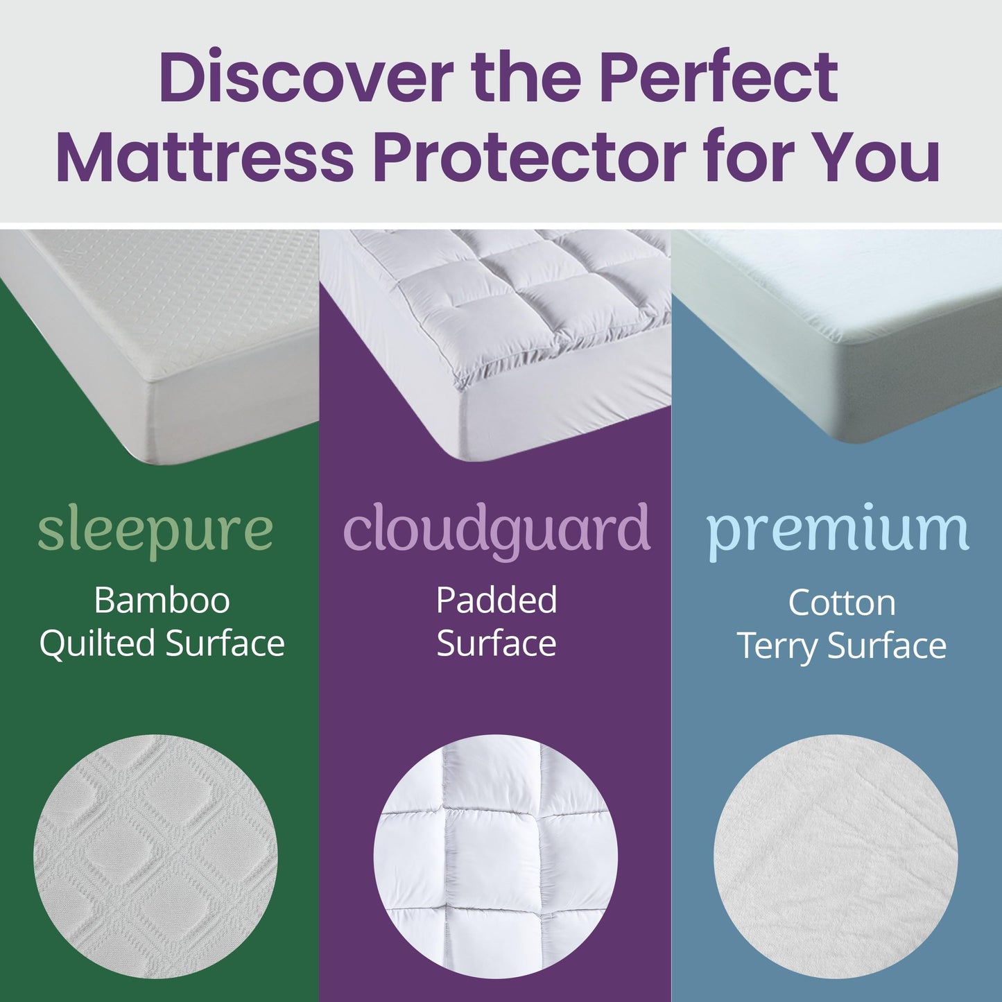 SafeRest Waterproof Queen Size Mattress Protector - Fitted with Stretchable Pockets - Machine Washable Cotton