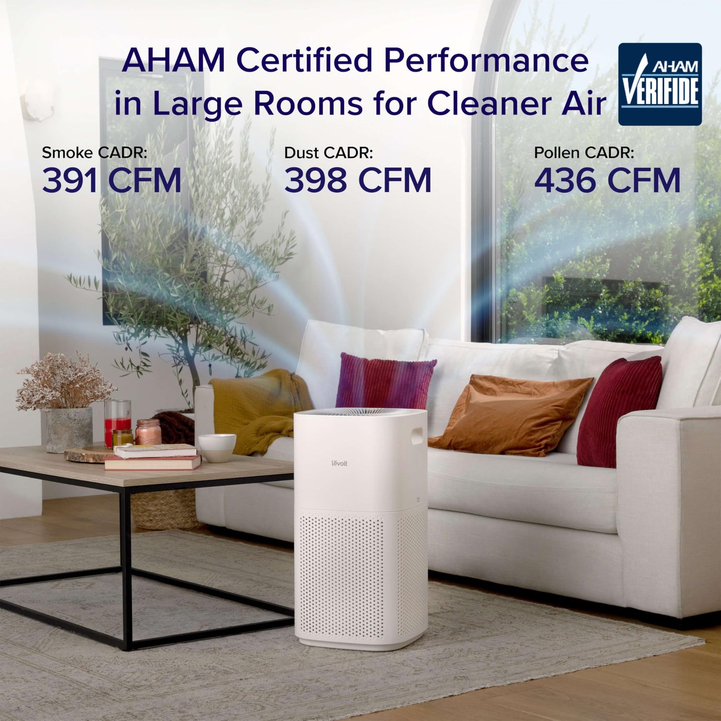 LEVOIT Air Purifiers for Home, Large Room Up to 2933 Ft²