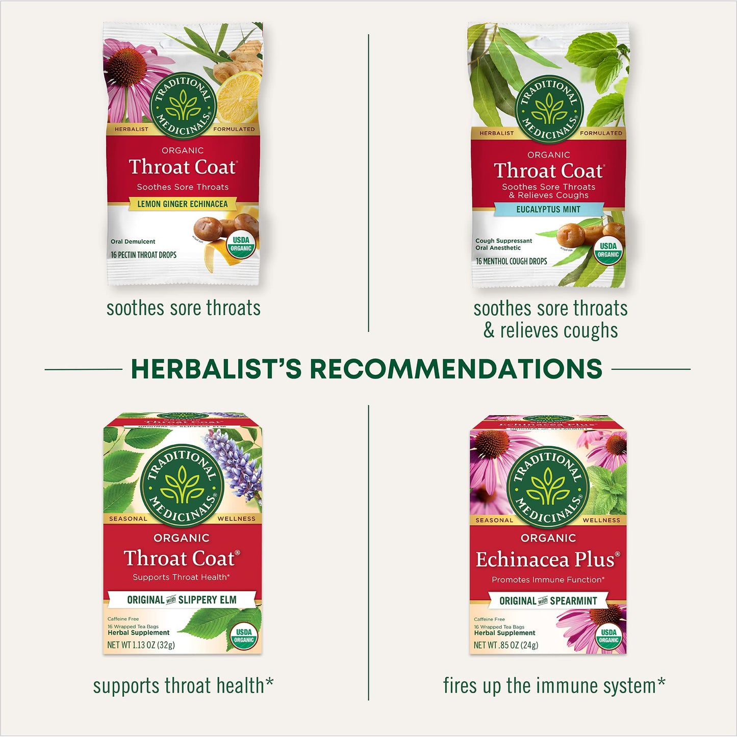 Traditional Medicinals Tea, Organic Throat Coat, 96 Tea Bags (6 Pack)