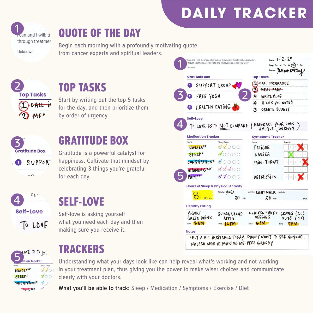 CanPlan Cancer Planner - A Planner Made for Cancer Patients and Caregivers
