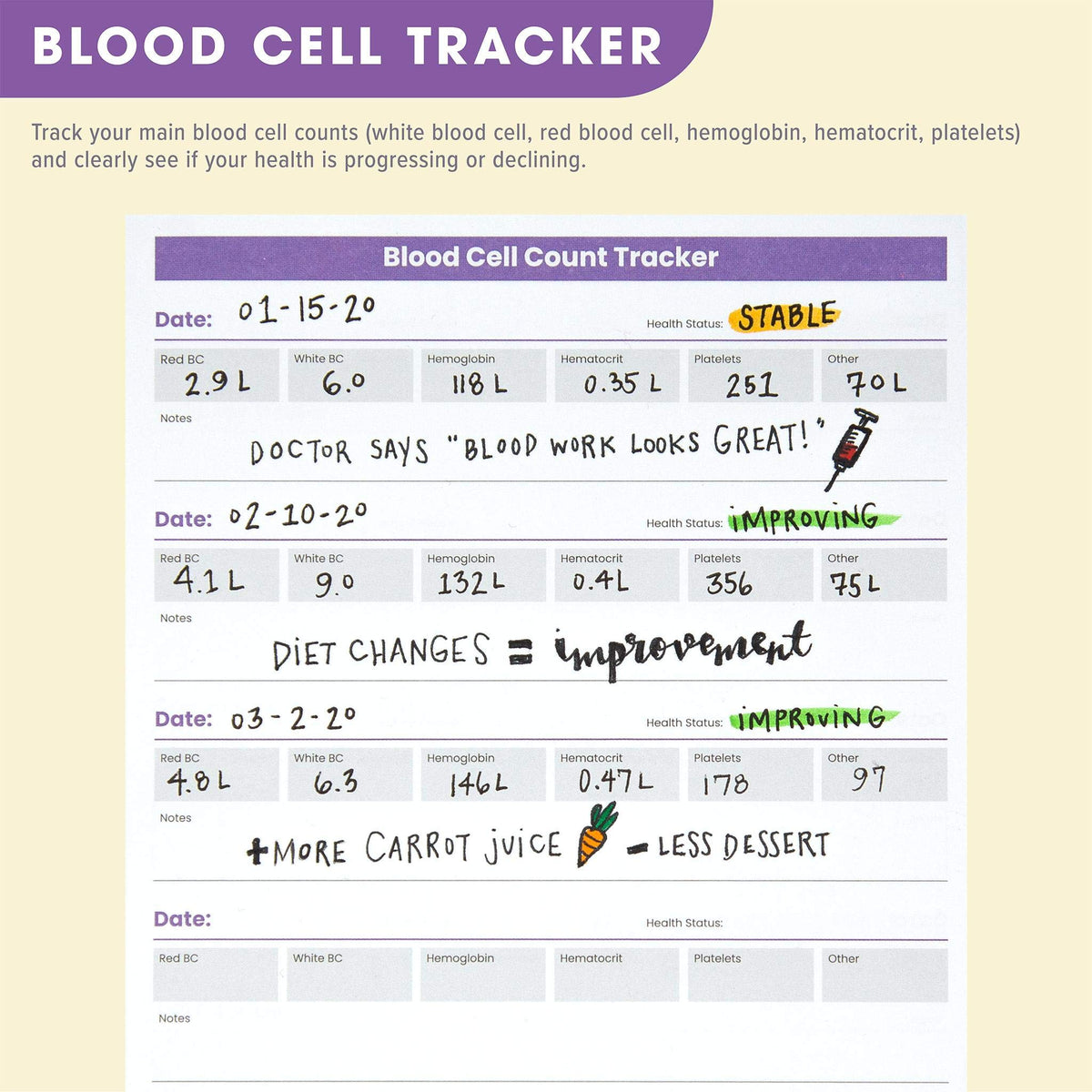 CanPlan Cancer Planner - A Planner Made for Cancer Patients and Caregivers