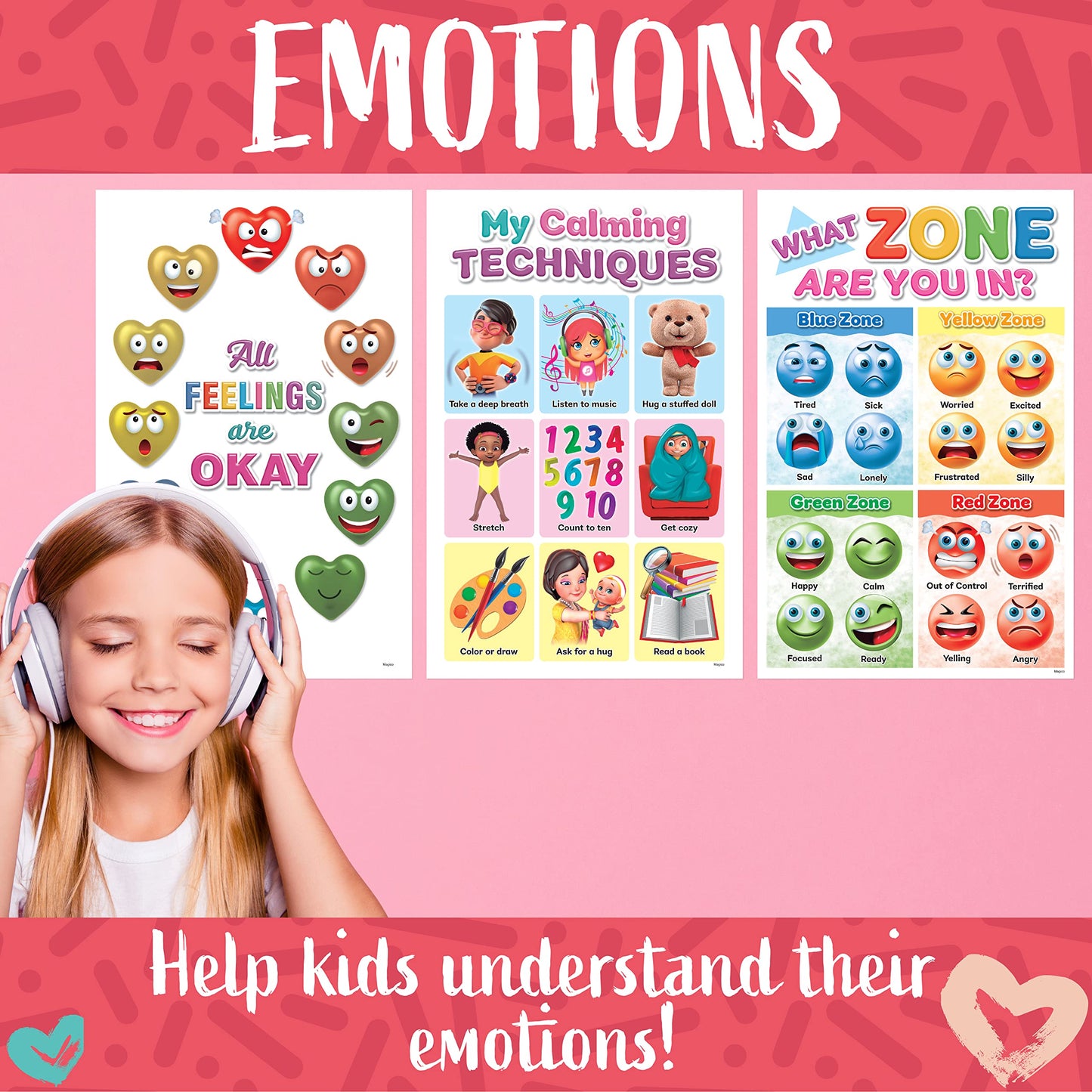 DeeDee's Workshop 4 Feelings Chart For Kids, Zones of Regulation Poster, Emotions Poster, Emotion Chart for Kids, Emotional Regulation, Set of 4 (11 x 17 inches)